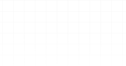 Pi Network Has the Users